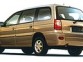 Kia Joice
